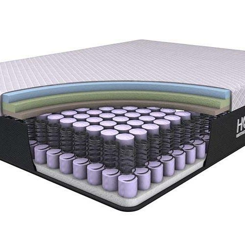 Hybrid Mattress With Foam and Inner Springs